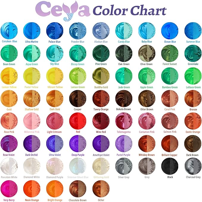 Ceya Mica Powder, 5.3oz/ 150g Palace Blue Pearlescent Effect Colorant Pigment Powder for Epoxy Resin, Tumblers, Slime Bath Bomb, Soap Dye, Slime, Candle, Resin Crafting, Paint, Jewelry, Nail Polish