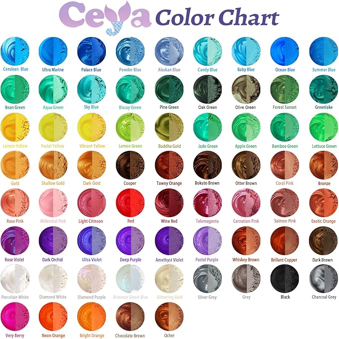 Ceya Mica Powder, 5.3oz/ 150g Charcoal Grey Pearlescent Effect Colorant Pigment Powder for Epoxy Resin,Tumblers, Slime Bath Bomb, Soap Dye, Slime, Candle, Resin Crafting, Paint, Jewelry, Nail Polish