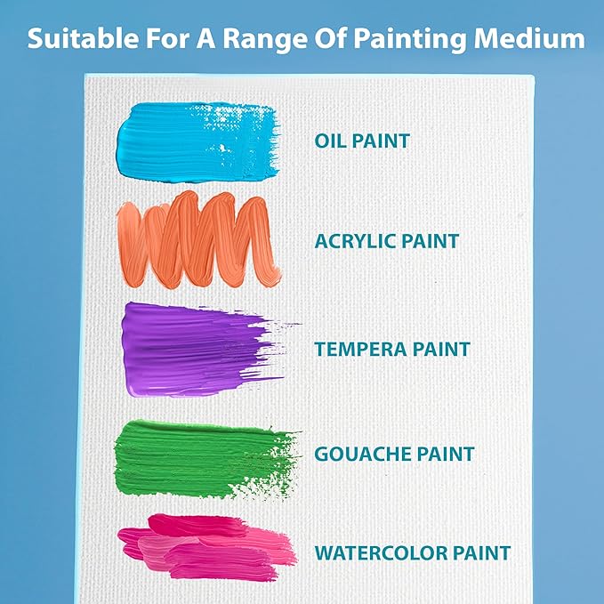 KEFF 32-Pack Bulk Canvas for Painting, 8 of 5x7, 8x10, 9x12, 11x14 Canvas Boards for Painting, Art Supplies for Adults & Kids - 100% Cotton Primed Painting Canvas for Acrylic, Oil, Watercolor, Tempera
