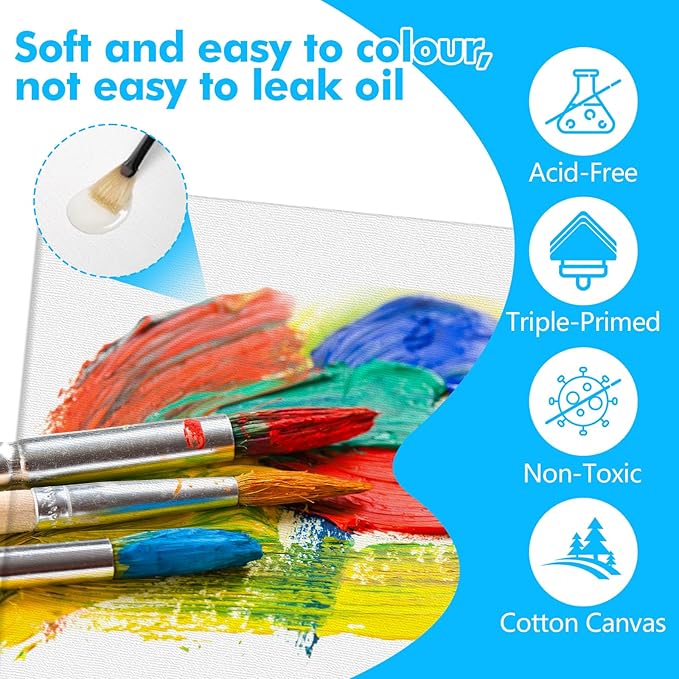 ESRICH Canvas Boards for Painting 12 Pack Art Supplies Paint Canvas 4x4, 5x5, 5x7, 8x10 Blank Large Canvases for Painting-Cotton Primed Canvas Panels for Acrylic, Oil, Gouache & Tempera.