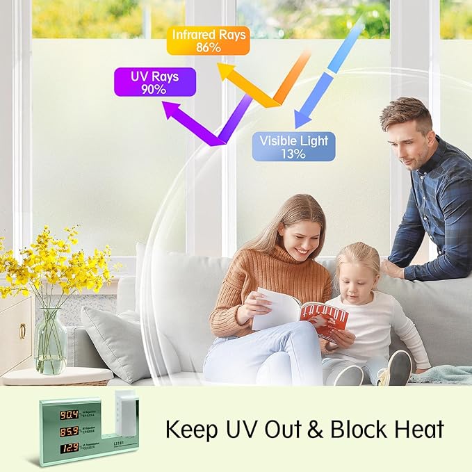Frosted Glass Window Privacy Film - UV Sun Blocking Heat Control, Static Cling Removable & Reusable for Home, Bathroom, and Office (Frosted 29.5 Inch x 13.1 Feet)