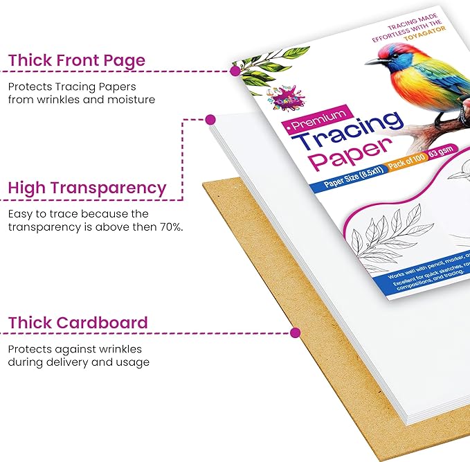 Tracing Paper 8.5 x 11 Inch - 100 Sheets 41lb/63gsm Transparent Vellum Paper for Sketching, Preliminary Drawing, Drafting & Overlays - Premium Translucent Tracing Paper for Pencil, Marker and Ink