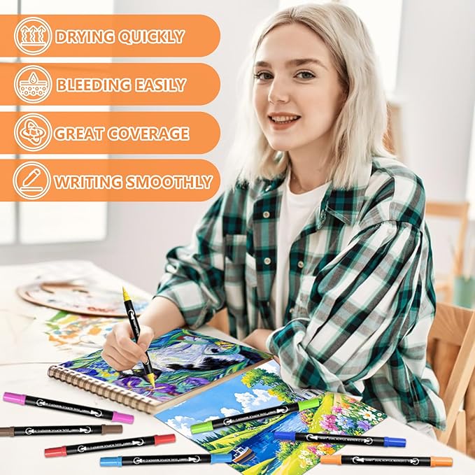 80 Colors Acrylic Paint Pens, Dual Tip Acrylic Paint Markers with Brush Tip and Fine Tip, Acrylic Pens for Rock Painting, Wood, Canvas, Stone, Glass, Ceramic,DIY Crafts Making Art Supplies