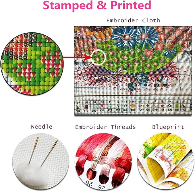 Foxhool Beginners Cross Stitch Kits Stamped Full Range of Embroidery Kits for Adults DIY Cross Stitches kit Embroidery Patterns for Needlepoint kit-Eagles Cleaved The Sky 16x20 inch