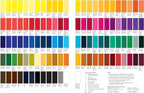 Winsor & Newton Professional Water Colour Paint, 0.47-oz Tube, Cadmium Red