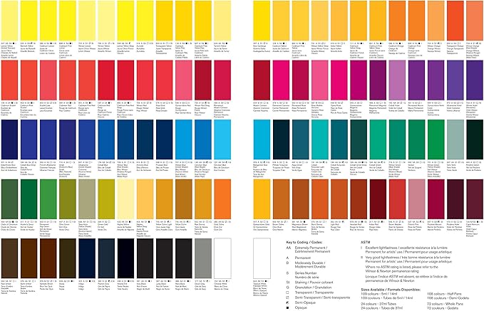 Winsor & Newton Professional Water Colour Paint, 0.47-oz Tube, Rose Madder