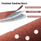 150 PCS 5 Inch Sanding Discs Hook and Loop Sandpaper for Random Orbital Sander Include 60 80 100 120 150 180 240 320 400 600 Grit