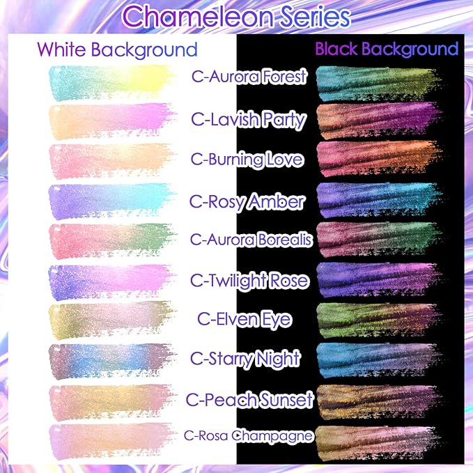 Ceya Chameleon Mica Powder, 1.8oz/ 50g Aurora Borealis Chrome Nail Powder, Cosmetic Grade Pearlescent Effect Color Shift Pigment for Epoxy Resin, Makeup, Nail Polish,Soap Dye,Candle Making,Slime,Paint