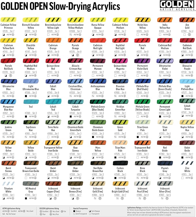 OPEN Slow-Drying Acrylics by GOLDEN, Phthalo Blue/R.S., 2 fl oz. tube, Professional Acrylic Paint, Transparent