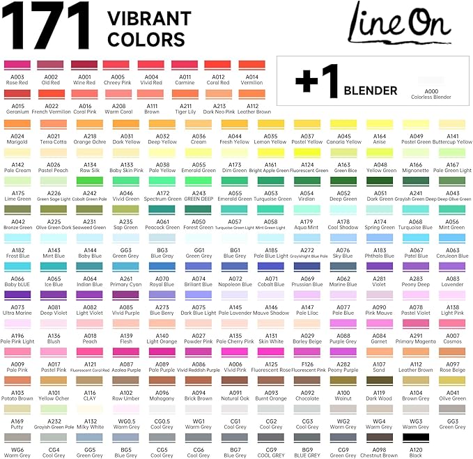 172 Colors Alcohol Based Dual Tip Art Markers, 171+1 Blender Permanent Marker Pens Plus 1 Marker Pad 1 Case Perfect for Kids Adult Artist Coloring Books Drawing Sketching and Card Making