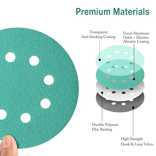 5-Inch 8-Hole Wet Dry Sanding Discs 400 Grit, Polyester Film Backed Heavy-Duty Hook and Loop Sandpaper for Random Orbital Sander, 50-Pack