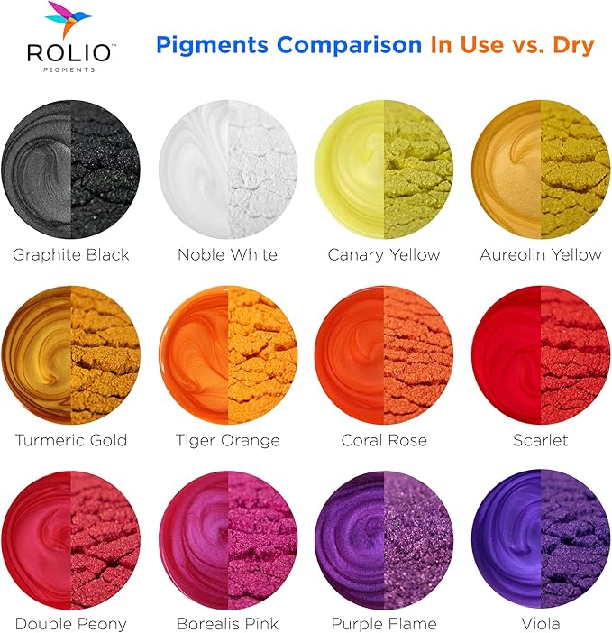 Rolio Mica Powder Pearlescent Color Pigment - 12 Jars for Resin Epoxy, Soap Making, Nail Polish, Lip Gloss, Eye Shadow, Bath Bomb, Slime & Candle - 10g Each (Tropical Sunset)