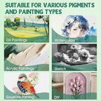 ESRICH Stretched Canvas for Painting 18x24 Inch, 5Pack Large Canvas for Painting, Primed Acid-Free Cotton Blank Canvases, Art Paint Canvases for Oil Paint,Watercolor,Acrylic Paint,Gouache and Tempera.