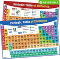 Momo & Nashi Periodic Table Poster for Classroom - 24” x 16” Reversible Periodic Table of Elements Poster Chart for Kids - 2025 Updated Chemistry Science Posters - Classroom Educational Posters