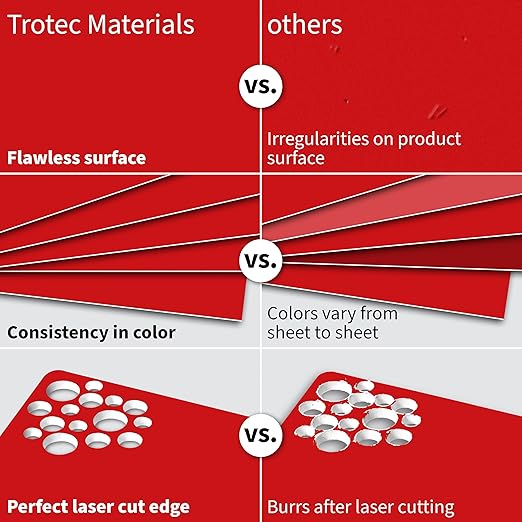 Trotec TroLase | 12"x20"x1/32", 4 Pcs | Red/White | 2 Ply | Modified Acrylic | Laser Engraving Double Color Plastic Sheet | Engraving Blanks for Laser, Saw, Guillotine | Made in USA