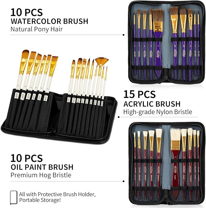 179Pcs Professional All-in-One Art Painting Kit with Aluminum & Beech Wood Easel, 96 Acrylic, Watercolor & Oil Paint Set, Complete Art Supplies Painting Set for Adults, Artists, Beginners
