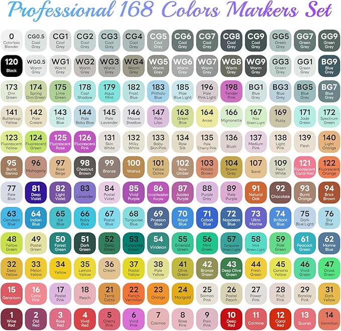 168 Colors Alcohol Markers Set, Professional Drawing Markers for Artist Adult Coloring Books Black Permanent Dual Tip Art Markers with Holder, Coloring Marker for School Sketching Coloring
