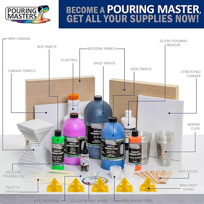 Pouring Masters Peacock Teal Metallic Iridescent Pearl Ready to Pour Acrylic Pouring Paint - Premium 64-Ounce Pre-Mixed Fluid Acrylic Paint - Fluid Art Supplies for Canvas, Wood, Paper, Tile & Rocks
