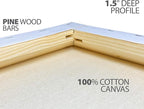 milo Stretched Artist Canvas | 36x36 inches | 2 Pack | 1.5” inch Thick Gallery Profile | 11 oz Primed Large Canvases for Painting, Ready to Paint Art Supplies for Acrylic, Oil