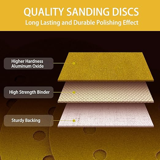 150PCS 400 Grit Gold Sanding Discs, 5-Inch 8-Hole Sandpaper for Random Orbital Sander, for Automotive or Woodworking