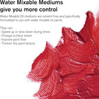Winsor & Newton Artisan Water Mixable Painting Medium, 75ml