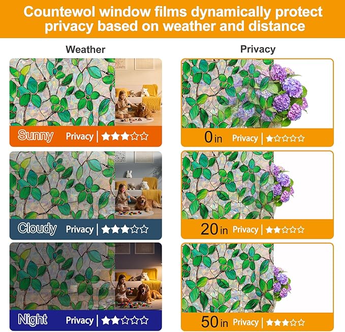 Window Privacy Film Stain Glass Window Film Rainbow Window Film Window clings Non-Adhesive Reusable Decorative for Room (Greenery Leaf, 23.6 x 78.7 in)