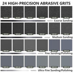 Sandpaper Assortment, 18 Sheets, 9 x 11 Inch Wet Dry Sand Paper, 120/180/240/320/400/600/800/1000/2000 Grit Hand Sanding Sheets for Wood Metal Automotive Sanding and Polishing