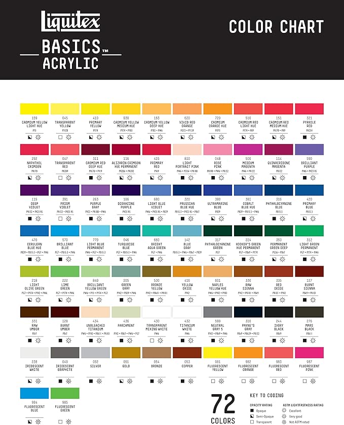 Liquitex BASICS Acrylic Paint, 118ml (4-oz) Tube, Fluorescent Red