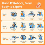 Sillbird Solar Building Robot Kit STEM Gift for Boys Aged 8-13, DIY Science Educational Toys for Kids Teens Birthday, 12-in-1 Solar or Battery Powered Robotic Set with 197 Pieces