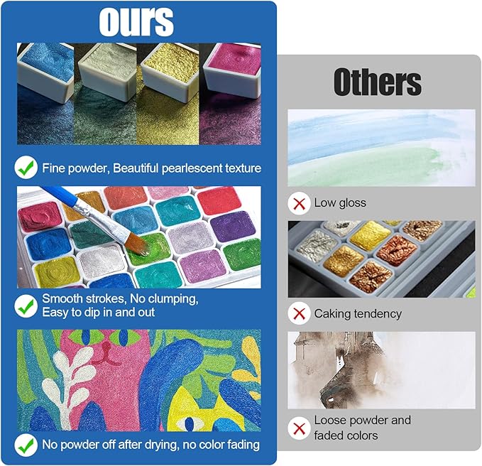 Mini Forestry Shifting Watercolor Painting Kit, 20 Color Shifting Watercolor Paint Set, Shimmer Metallic Watercolor Set, Glitter Watercolor Paint, Solid, Rococo Style