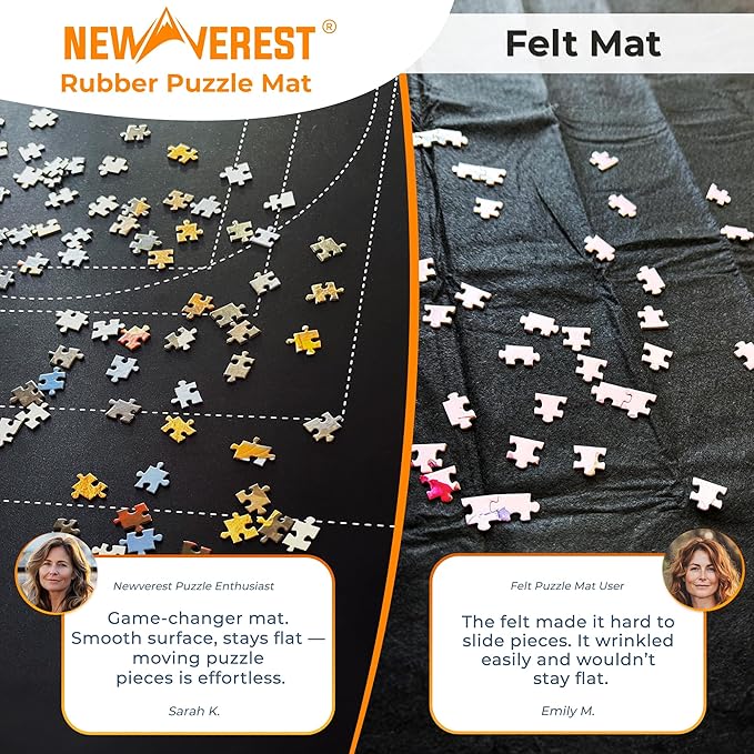 The Original Newverest Jigsaw Puzzle Mat Roll Up, Saver Pad 46” x 26” Portable Keeper Up to 1500 Pieces with Non-Slip Rubber Bottom & Smooth Top + 3 Puzzle Sorting Trays & Travel-Friendly Storage Bag