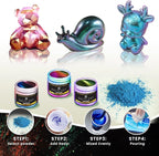 BALTIC DAY - Mica Powder, 100 Colors - 10 Chameleon Mica Powder for Epoxy Resin 10g/Bottle - Resin Colorant for Lip Gloss, Soap Making, Candle, Nail, Bath Bomb, Paint, Car Freshies
