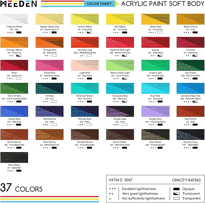 MEEDEN Soft Body Acrylic Paint: Rose Red Matte Finish - 250ml/8.45oz Bulk Acrylic Colors in Ergonomic Bottle - Fluid Flow Art Paints for Artists Canvas Painting