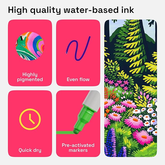 ARTISTRO Vibrant Acrylic Paint Markers for Rock, Fabric, Glass, Wood, Paper, Ceramic, Canvas & More - 36 Dual-Tip Paint Pens (Dot & Fine) - Quick Dry, Teacher Classrooms Must Have, Drawing Markers