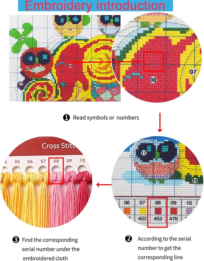 Artvxeay Cross Stitch Kits Stamped Full Range of Embroidery Kits for Beginners Adults 11CT Pattern Stitch Embroidery Kits Needlepoint Kits DIY - (Tea Break 16x20 inch)