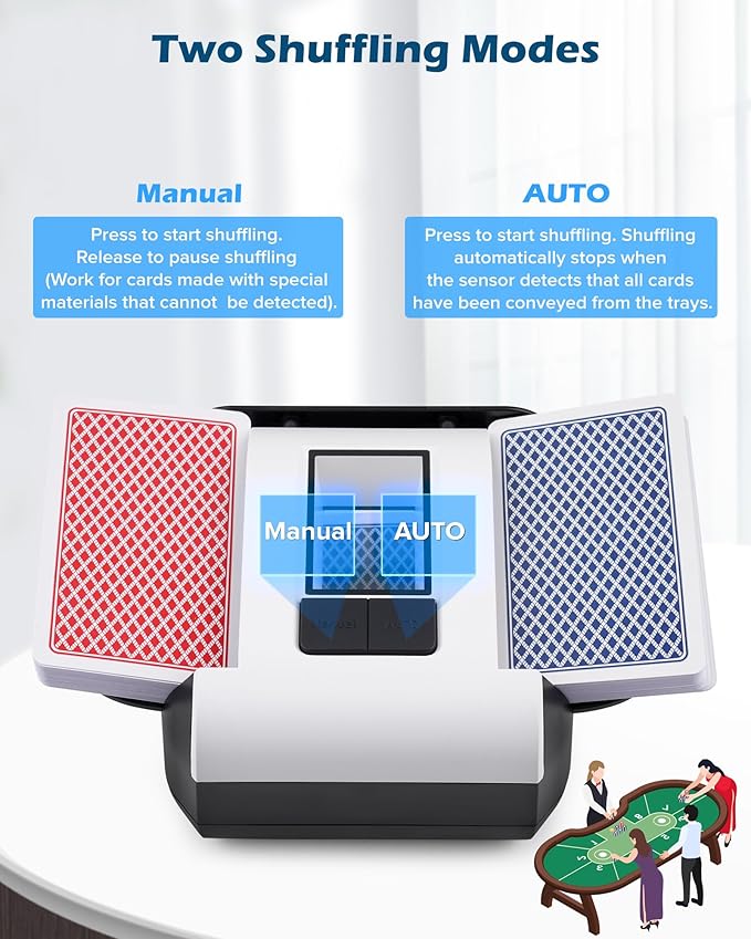 Automatic Card Shuffler, Electric Card Shuffler for 1-2 Decks One-Press AUTO & Manual Mode Rechargeable 2000mAh Low Noise for Poker, UNO, Blackjack, Skip-Bo, Phase 10, Texas Hold'em