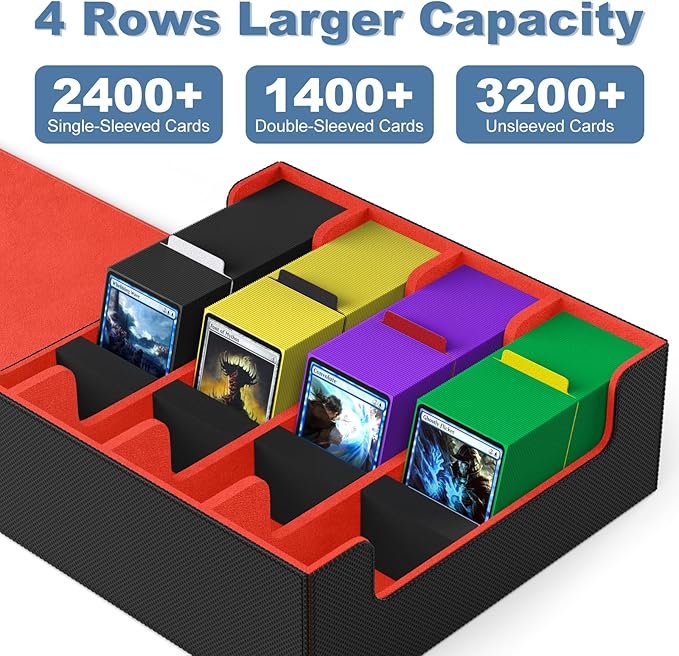 Mlikero Card Deck Case, 2400+ Trading Card Storage Box with 10 Colorful Dividers and 4 Foam Stoppers, Leather Magnetic Closure Commander Deck Box Fit for MTG, TCG (4 Rows, Black&Red)