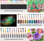 PRINA 81 Drawing Set Sketching Kit, Pro Sketch Pencils Art Supplies with Rainbow, Colored, Graphite, Watercolor, Metallic, Charcoal Pencil, Sketchbook, Coloring Book, Gift Case for Artists Adults Kids