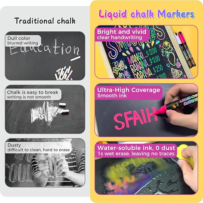 SFAIH 10 Pastel Liquid Chalk Markers [1s Wet Wipe] - No Residue, 6mm Chalkboard Markers for Blackboard, Calendar, Windows, Glass, Zero Dust, Non-Toxic, Chalk for Kids, School Teacher Must Haves