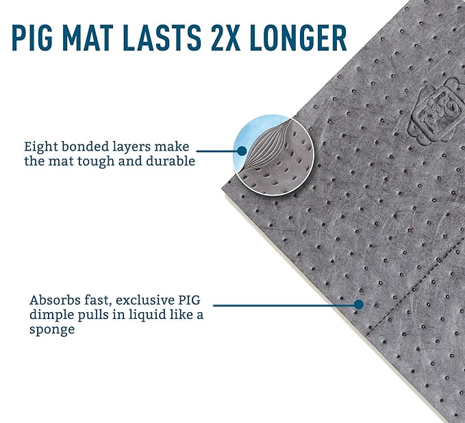 PIG Absorbent Mat Roll for Oil and Other Liquids | 1 Lightweight Mat Roll | 15" W x 50' L | Absorbs up to 3.3 gal per Roll | Gray | PM50435
