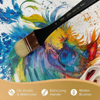Silver Brush Limited 5403-30 Silver Atelier Oval Hog Bristle Mottler Brush, Size 30, Extra Long Handle