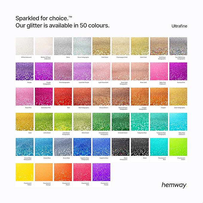 Hemway Polyurethane & Epoxy Resin Glitter for Arts, Crafts, Tumblers, Flooring, Woodwork, Decorating and Resin Projects 100g - Sapphire Blue Holographic