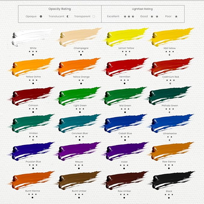 MyArtscape Oil Paint Set - 12ml x 24 Tubes - Lightfast - Heavy Body - Oil-based Colors - Great Pigment Load - Artist Quality Painting Supplies - Professional Craft Paints