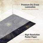 Tidyboss DND Expansion Pack | 3 X Double Sides 24x 36 Game Grid Mat | 6 Terrains with Lava, Sea, Forest, Cave, Swamp and Desert | Includes 2 x Dry Erase Markers, Eraser and Clips