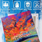 6 Packs Stretched Canvases for Painting with 4x4 Inch, 6x6 Inch, 8x8 Inch, 11x14 Inch, Painting Canvases for Acrylics,Oils & Other Media, 5/8 Inch Profile 100% Cotton Artist Framed Canvas