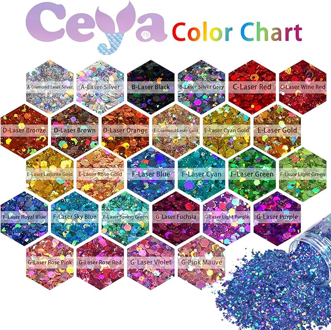 Ceya Holographic Chunky Glitter, 4.9oz/ 140g Diamond Silver Craft Glitter Powder Mixed Fine Flakes Iridescent Nail Sequins for Nail Art, Hair, Epoxy Resin, Tumblers, Slime, Painting, Festival Decor