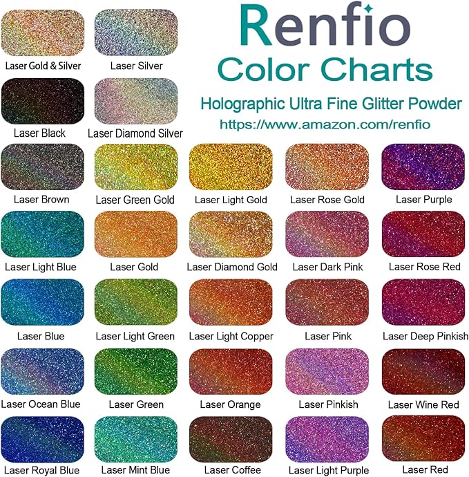 Renfio Holographic Ultra Fine Glitter Powder Metallic Resin Glitter 2.11 Oz (60g) PET Flakes Crafts Sequins 1/128" 0.008" 0.2mm Epoxy Chips Flakes for Tumblers Slime - Laser Royal Blue