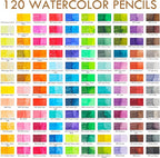 KALOUR Watercolor Pencils, 120 Colors, Blendable Wet or Dry, Water-Soluble Colored Pencils for Artists and Beginners