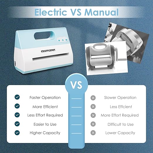 Electric Die Cut Machine for Starter Kit, 9 inch Opening Electric Embossing Machine for Art & Craft, Cardmaking, Scrapbooking, Fabric