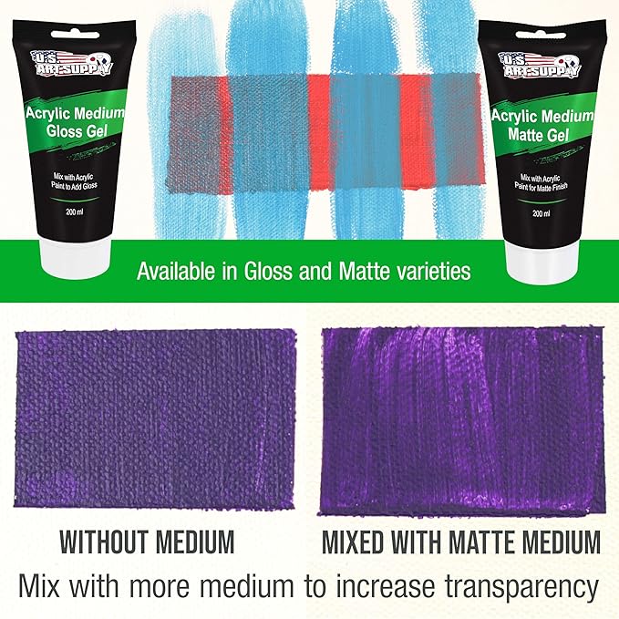 U.S. Art Supply Clear Acrylic Medium Matte Gel, 200ml - (6.7 Ounce) Tube - Increase Viscosity & Transparency in Acrylic Paints